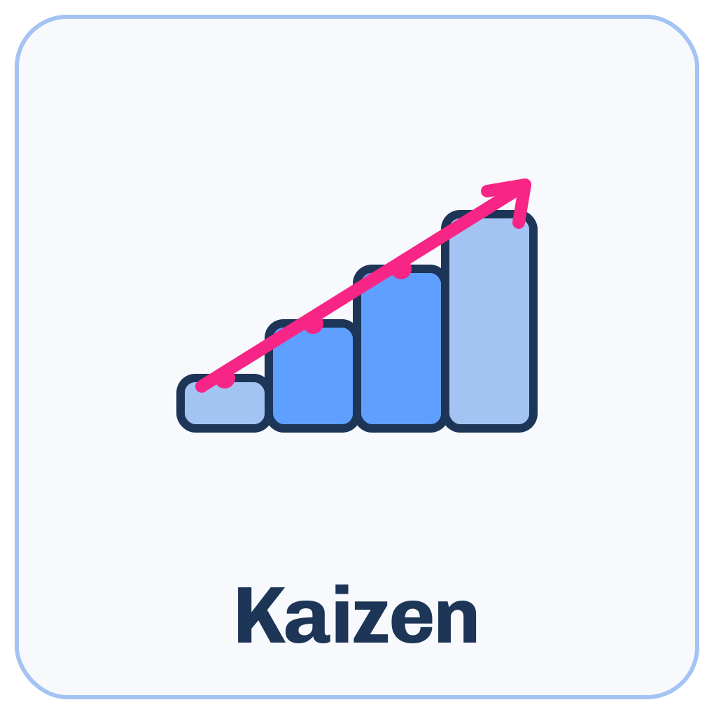 Kaizen